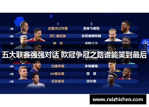 五大联赛强强对话 欧冠争冠之路谁能笑到最后