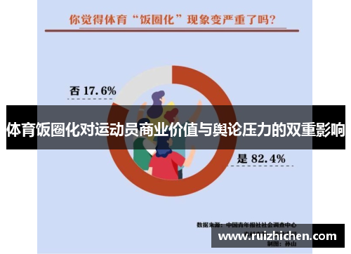 体育饭圈化对运动员商业价值与舆论压力的双重影响