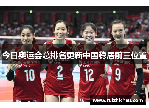 今日奥运会总排名更新中国稳居前三位置