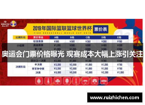 奥运会门票价格曝光 观赛成本大幅上涨引关注